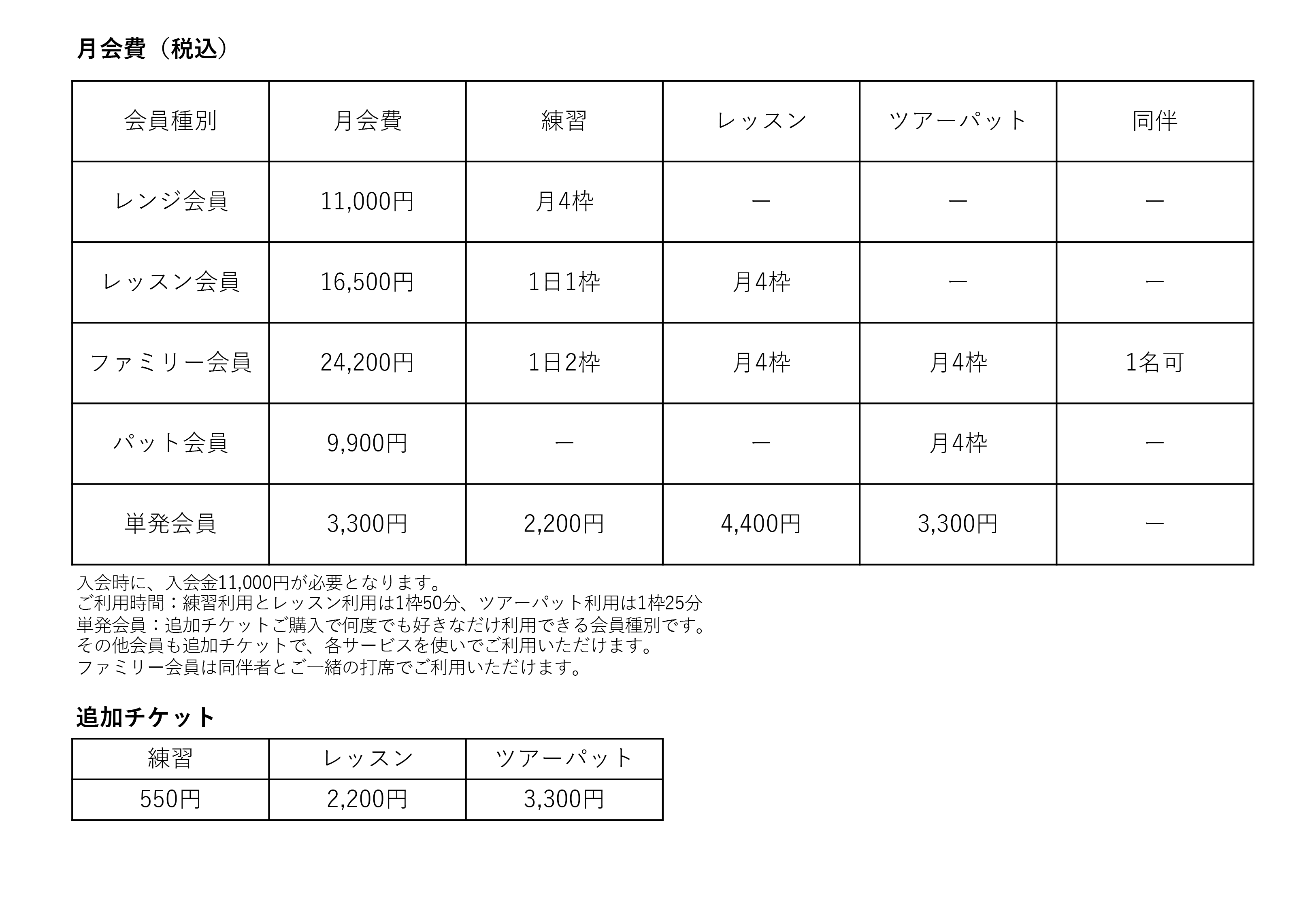 料金表